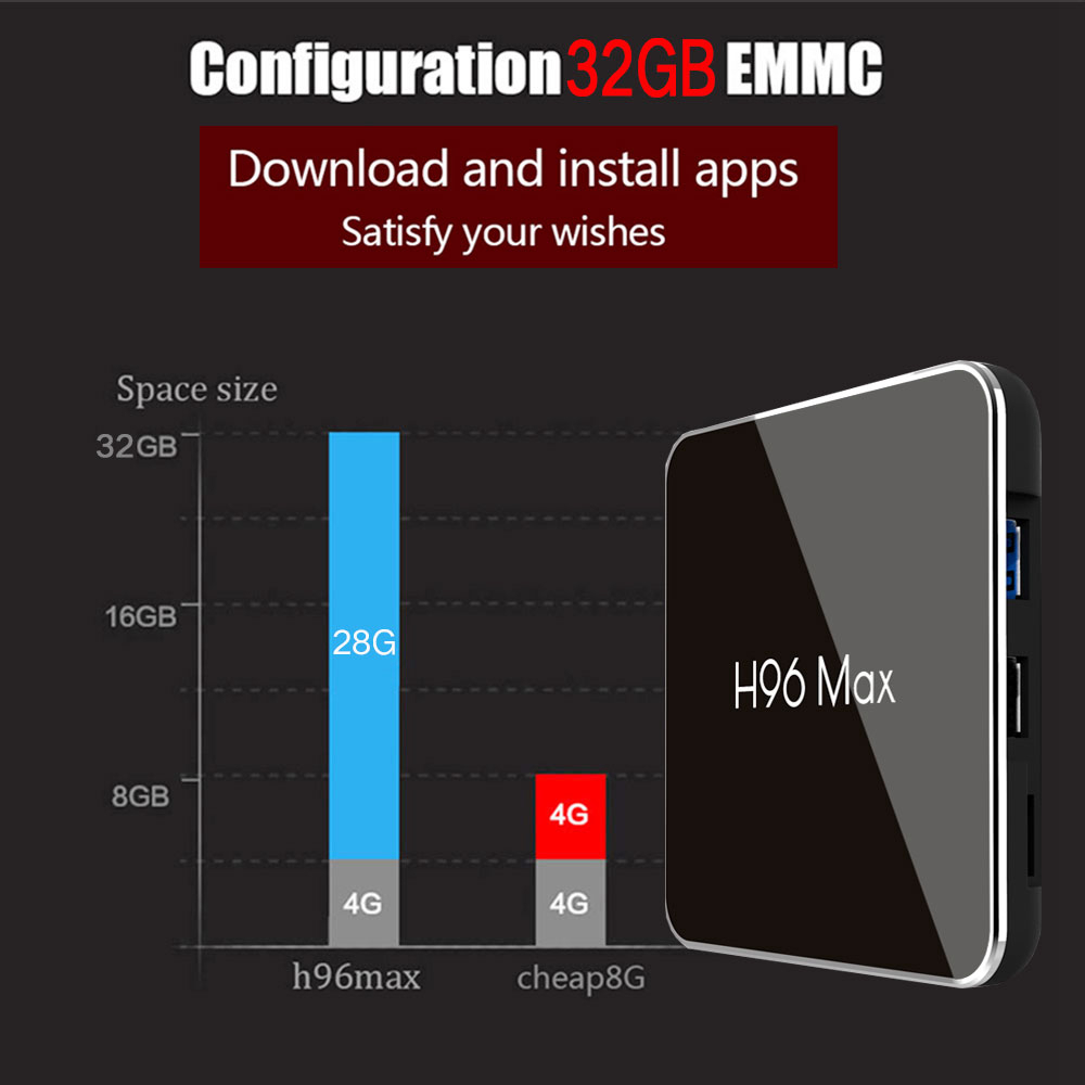 H96 MAX X2 Amlogic S905X2 Android 8.1 4GB DDR4 32GB eMMC TV Box with Voice Remote Dual Band WiFi LAN Bluetooth USB3.0 HDMI