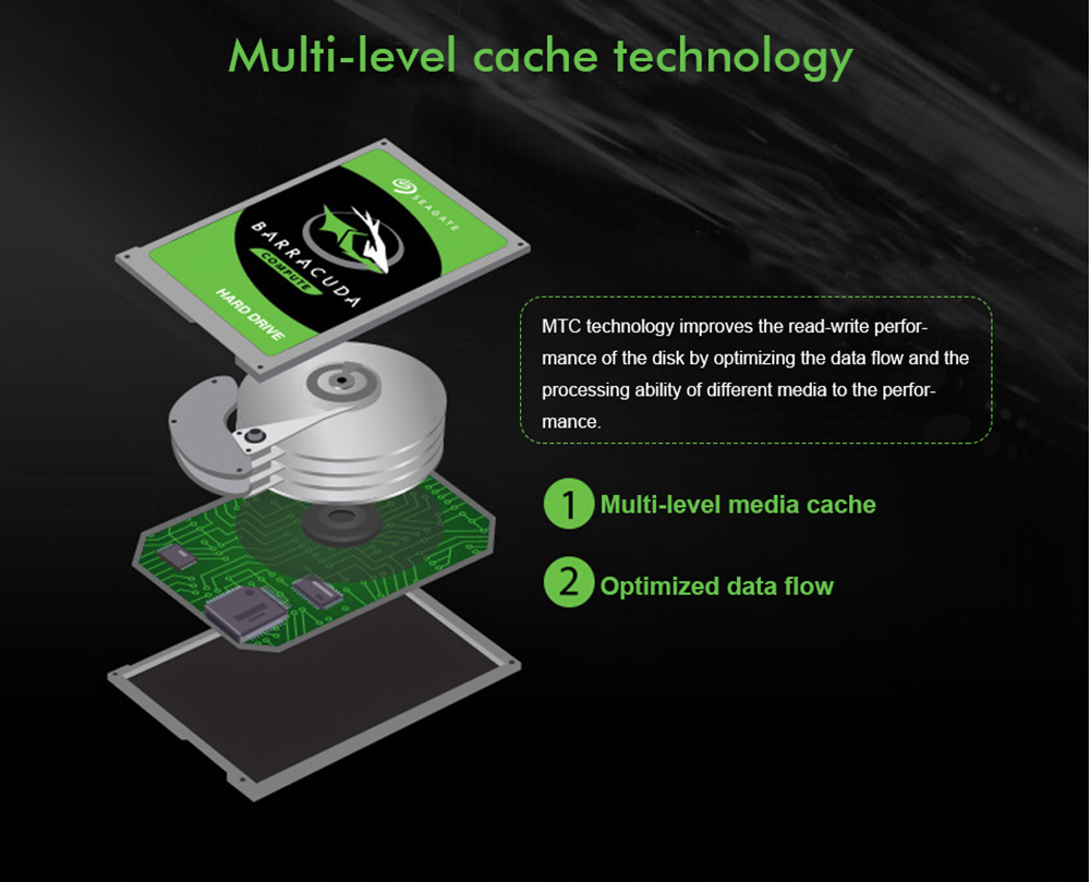 Seagate ST2000DM005 2TB Desktop HDD Internal Hard Drive 3.5 Inch 7200 RPM SATA 6Gb/s 64MB Cache Memory - Silver