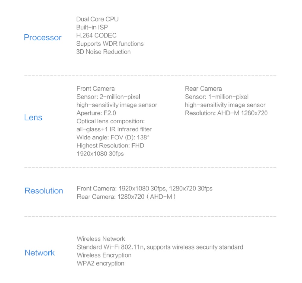 YI Mirror Dash Cam Dual Dashboard Camera Recorder 4.3 Inch LCD Touch Screen Front And Rear View 138 Degree Wide Angle HD Camera G Sensor Night Vision - Black