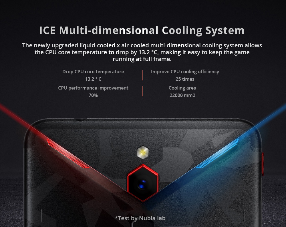 Nubia Red Magic Mars 6.0 Inch 4G LTE Gaming Smartphone Snapdragon 845 6GB 64GB 16.0MP Rear Camera Android 9.0 Type-C Touch ID OTG - Black