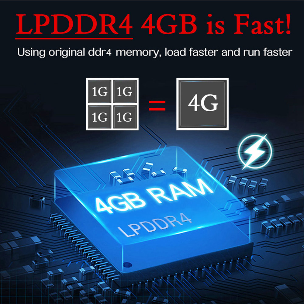 H96 MAX X2 Amlogic S905X2 Android 8.1 4GB DDR4 64GB eMMC TV Box with Voice Remote Dual Band WiFi LAN Bluetooth USB3.0 HDMI