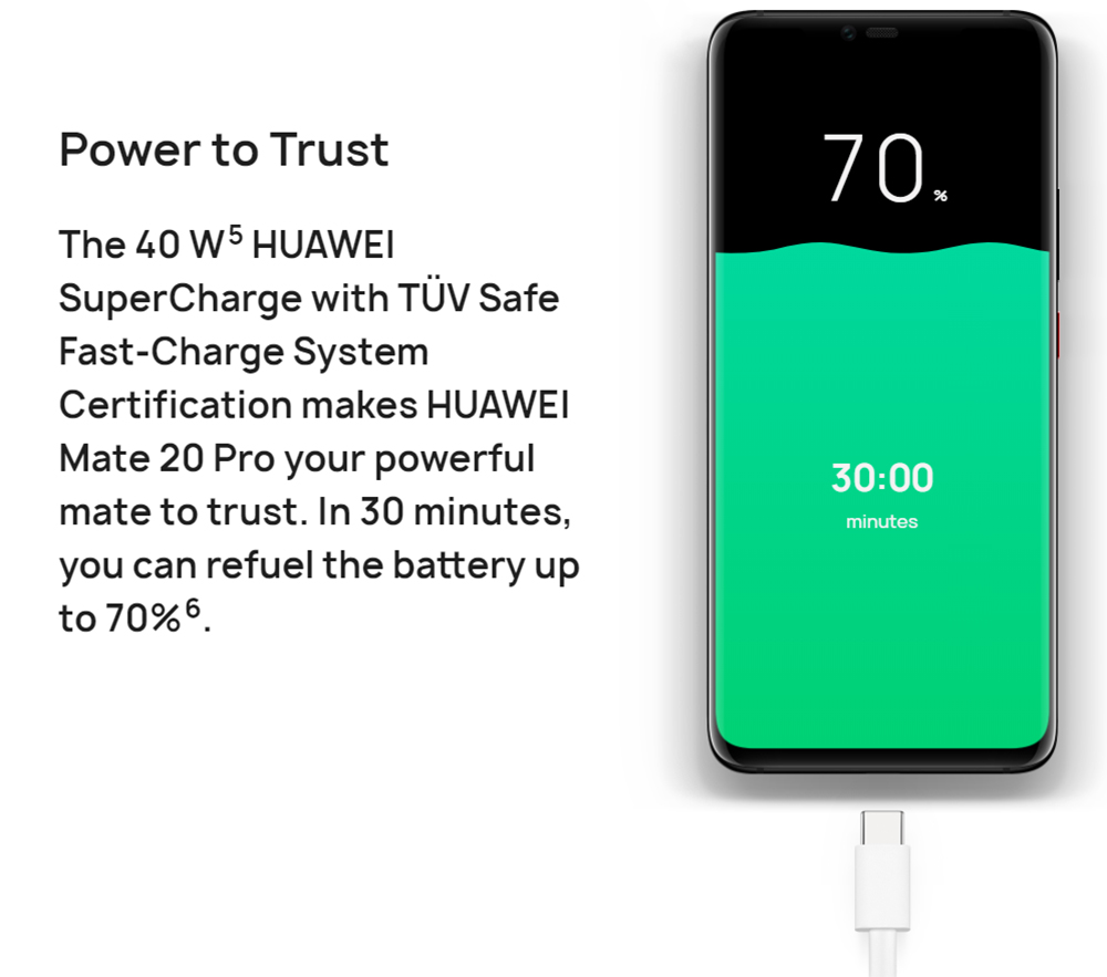 HUAWEI Mate 20 Pro (UD) 6.39 Inch 4G LTE Smartphone Kirin 980 8GB 128GB 40.0MP+20.0MP+8.0MP Triple Rear Cameras EMUI 9 Type-C NFC IR Remote Control - Bright Black