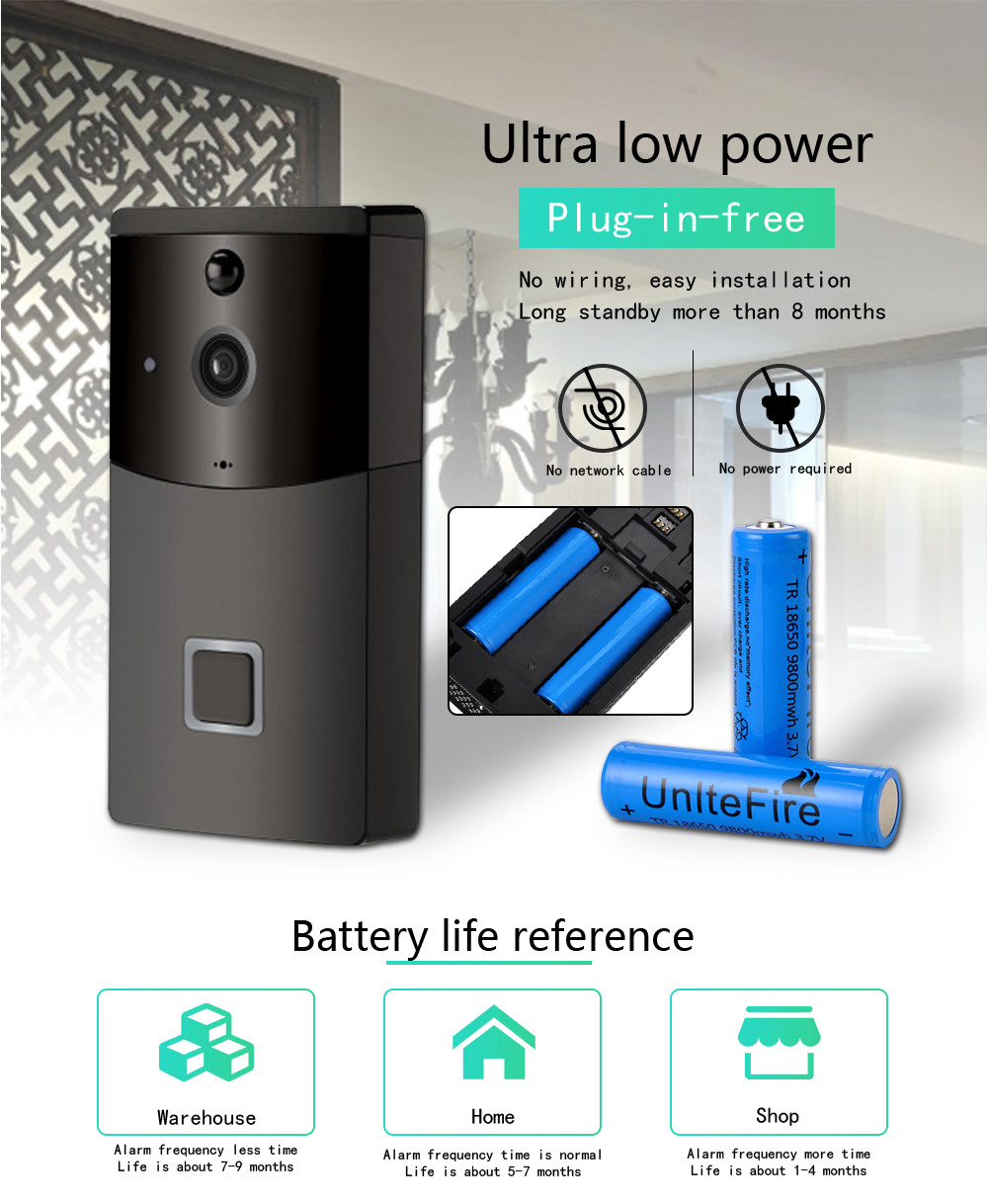 Danmini WF05 WIFI Wireless Video Intercom Doorbell APP Voice Intercom Low Power Standby - Black