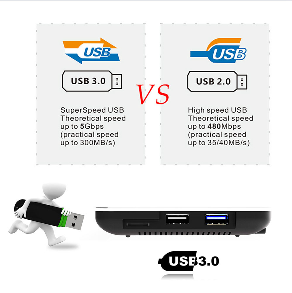 H96 MAX X2 Amlogic S905X2 Android 8.1 4GB DDR4 64GB eMMC TV Box with Voice Remote Dual Band WiFi LAN Bluetooth USB3.0 HDMI