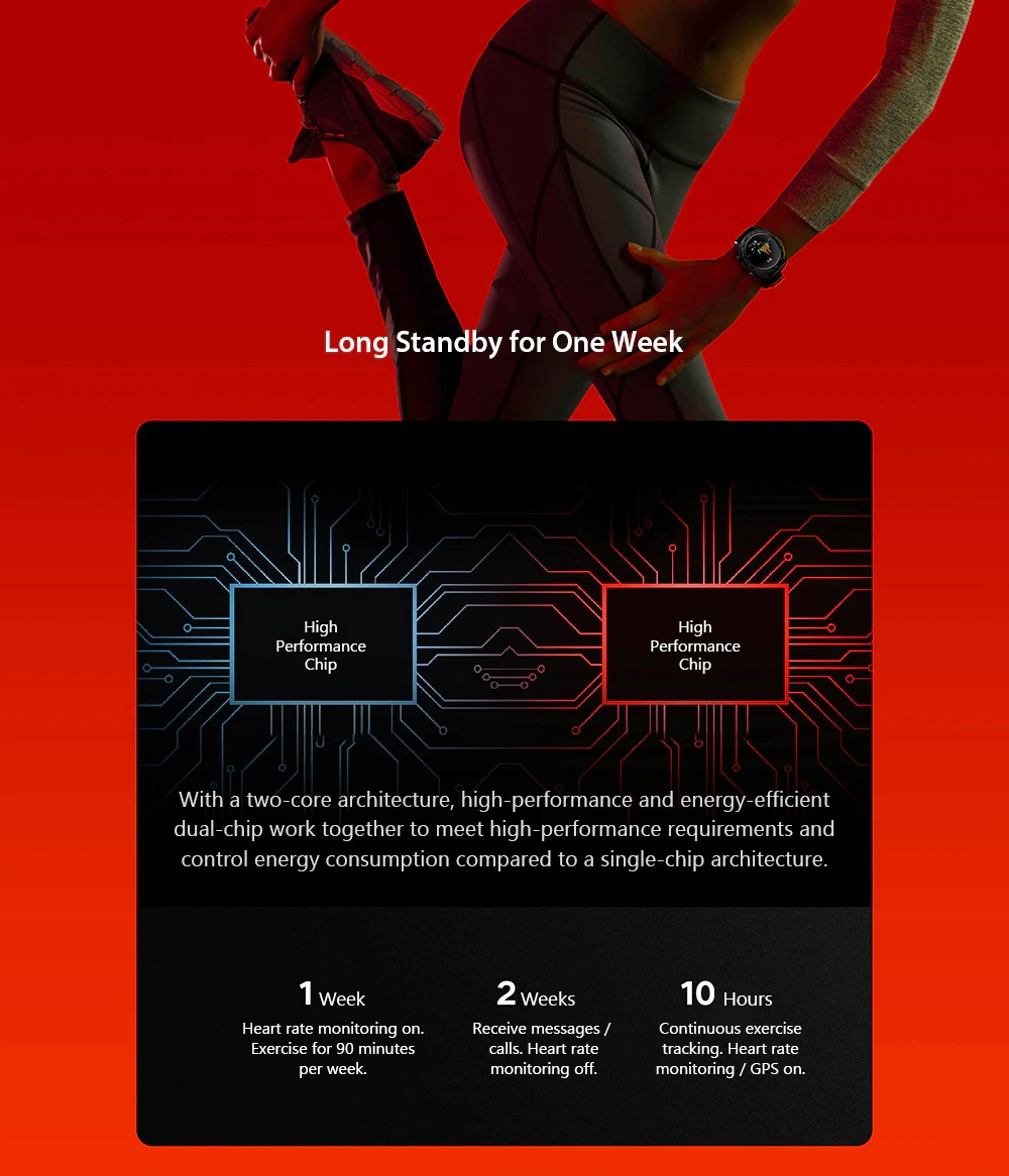 Huawei Honor Magic Smart Watch1.2 Inch AMOLED Color Screen Built-in GPS NFC Payment Heart Rate Monitor 5ATM Waterproof - Black