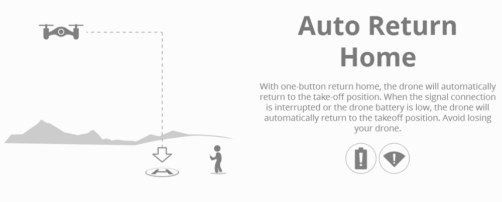 UDI R/C U37 TARTNESS FHD 1080P 5G WIFI FPV GPS Brushless RC Drone Quadcopter With Single-axis Gimbal Camera RTF