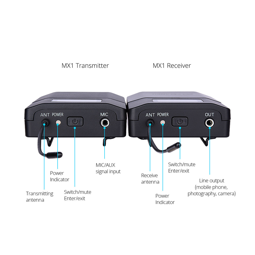 Yelangu MX1 Outdoor Wireless Microphone 70M Wireless Working Distance For Camera Recording - Black