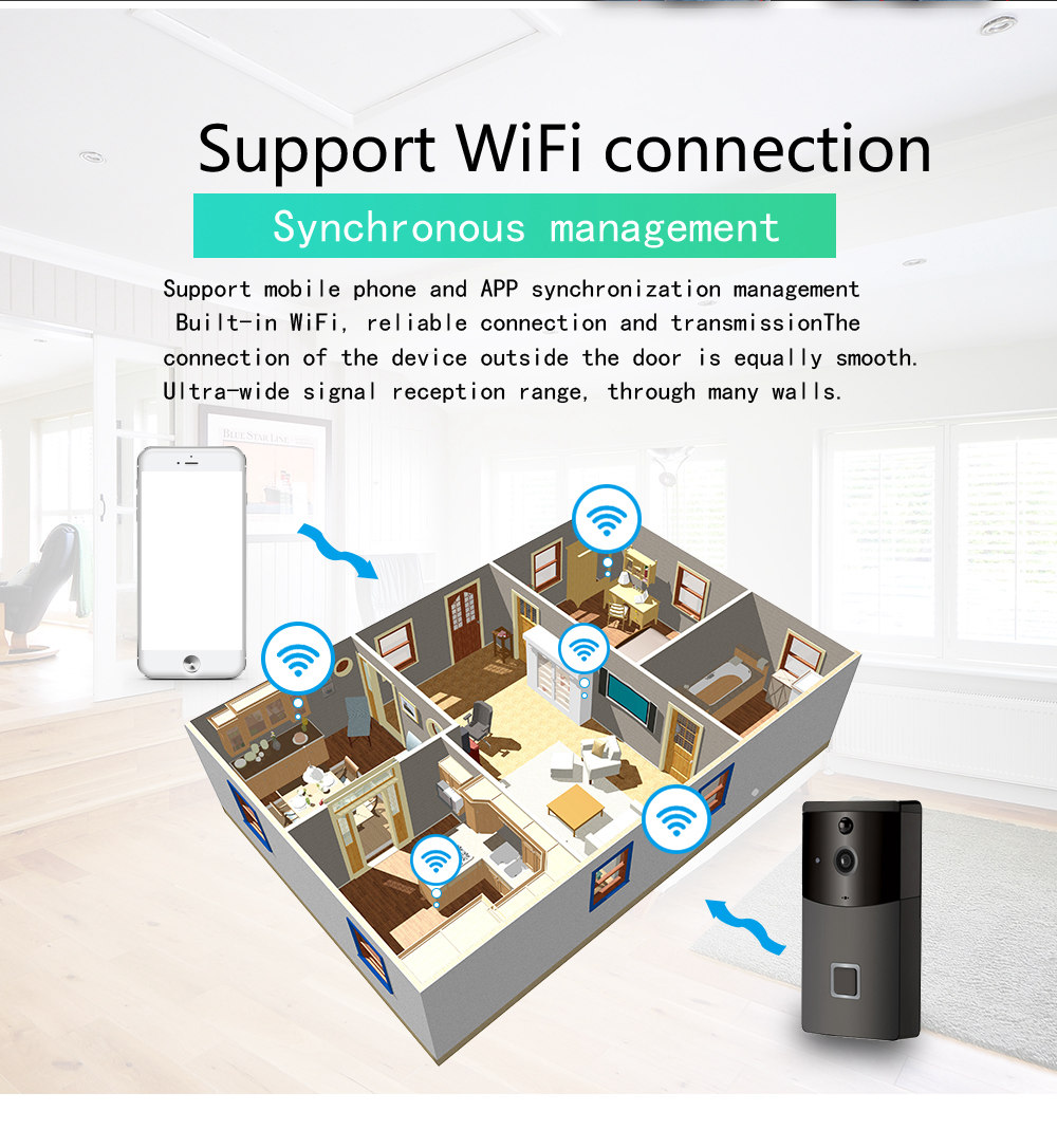 Danmini WF05 WIFI Wireless Video Intercom Doorbell APP Voice Intercom Low Power Standby - Black