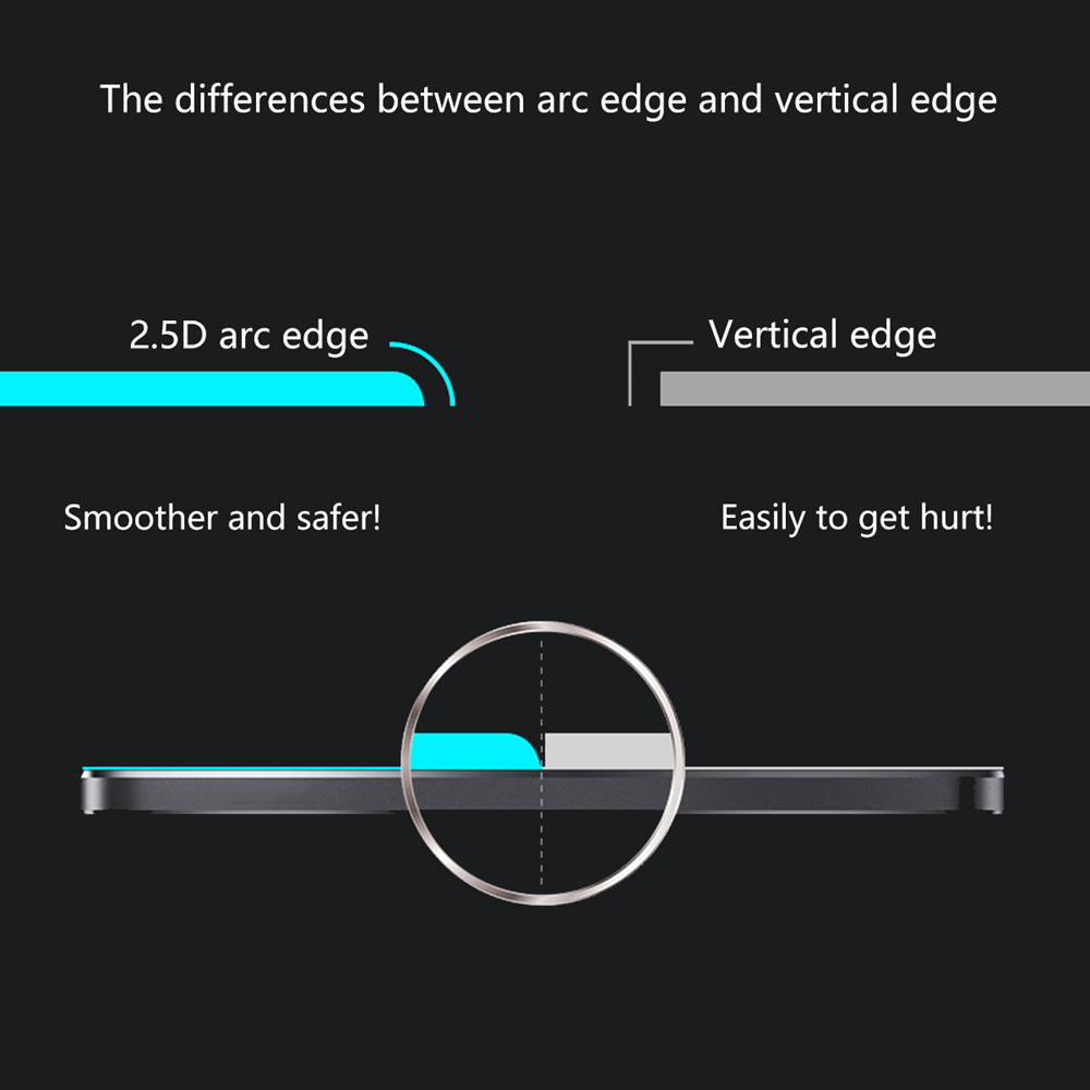 Hat-Prince Tempered Glass Film for Google Pixel 3 XL Explosion-proof Screen Protector - Transparent