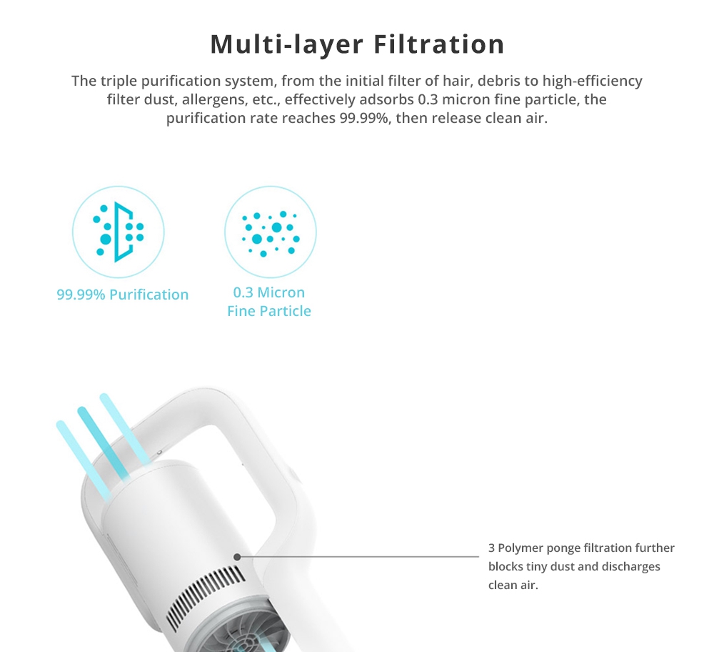 XIAOMI ROIDMI M8 Cordless Vacuum Cleaner Anti-Dust Mites Cleaning - White