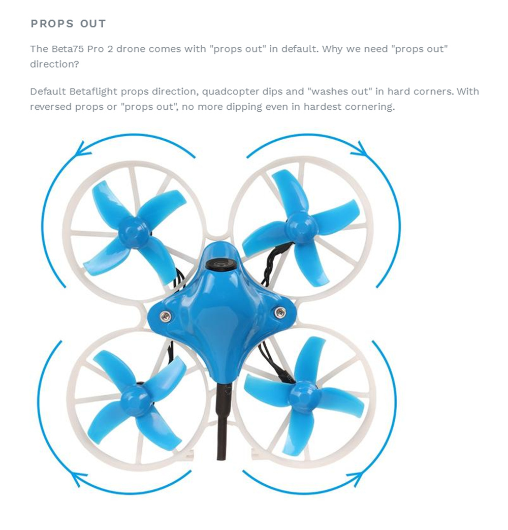 BETAFPV Beta75 Pro 2 75mm Tiny Whoop 1-2S FPV Racing Drone F4 FC OSD 5A ESC 5.8G 48CH VTX Frsky FCC Receiver - BNF