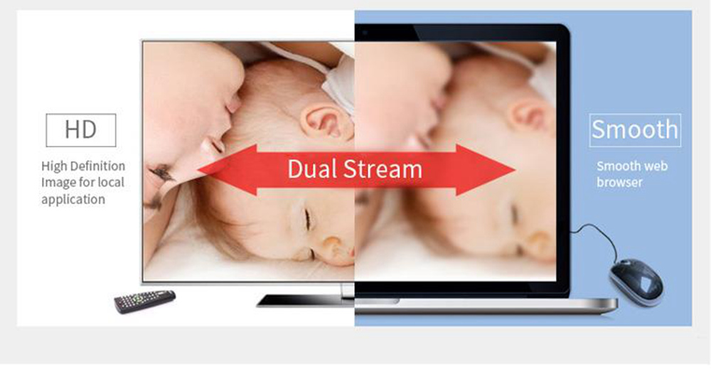 ESCAM QF001 WiFi 720P Smart Wireless Webcam Security Camera - White