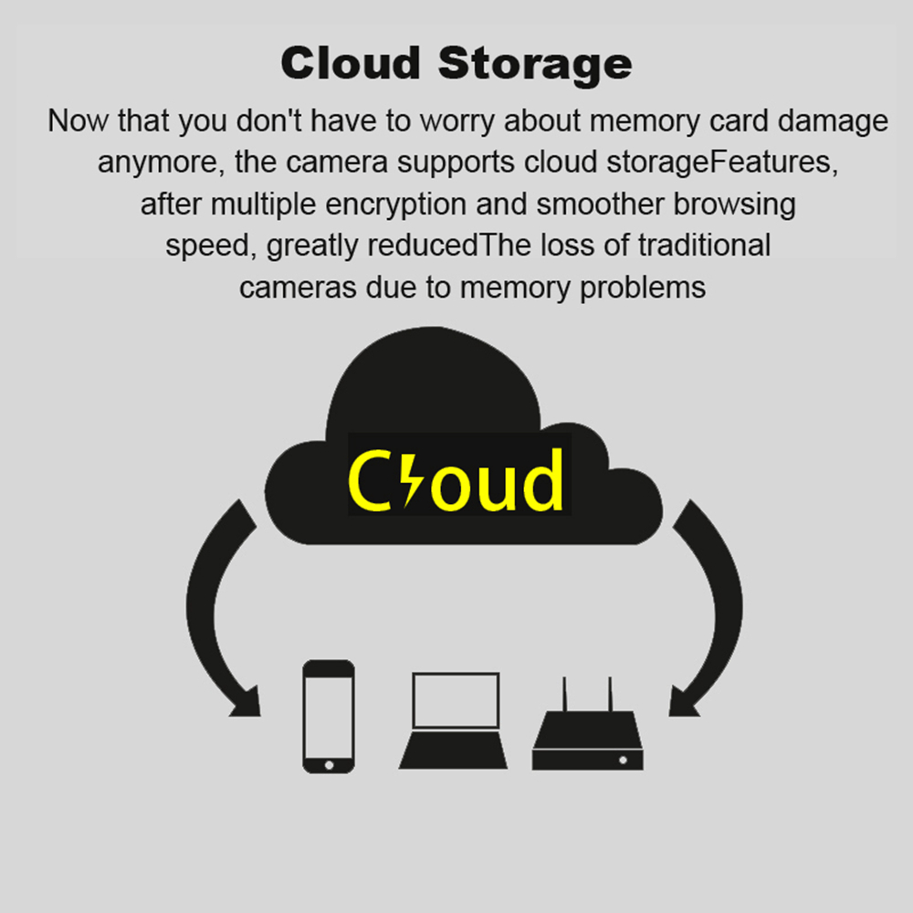 JINVISECURITY JV-SW2M10 1080P Wifi Smart Remote IP Camera IR-Cut Night Vision Voice Intercom - White UK Plug