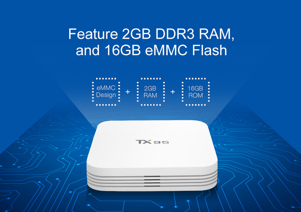 TANIX TX95W Amlogic S905W Android 7.1.2 2GB/16GB 4K TV Box Dual Band WiFi Bluetooth LAN HDMI KODI 17.6