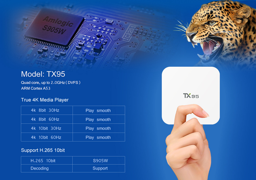 TANIX TX95W Amlogic S905W Android 7.1.2 2GB/16GB 4K TV Box Dual Band WiFi Bluetooth LAN HDMI KODI 17.6