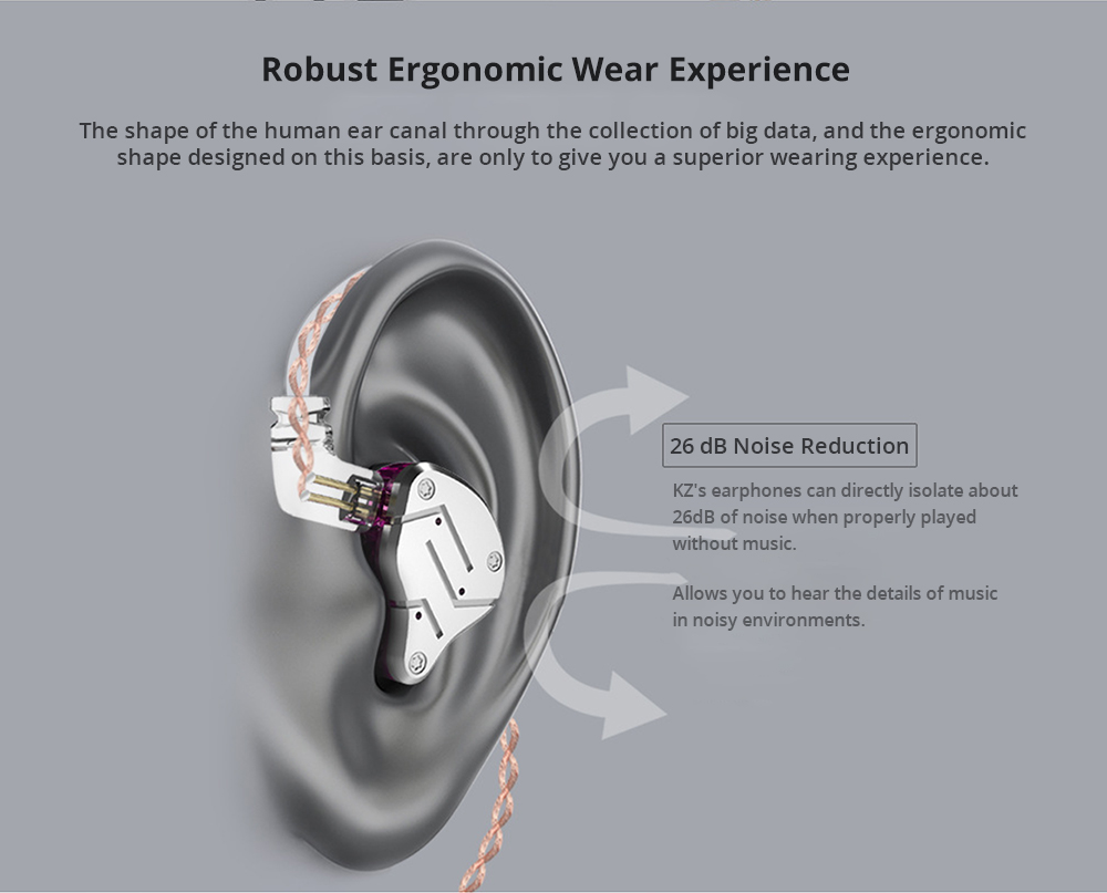 KZ ZSN Wired Earphones Noise Cancelling With Mic - Black