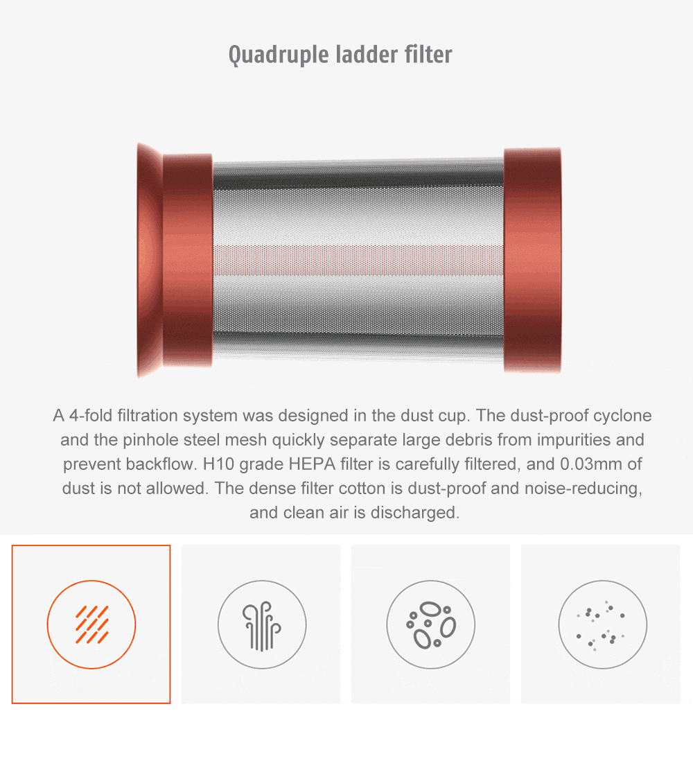 Xiaomi Deerma DX800S Vacuum Cleaner Lightweight Back Carrying Multi-energy Brush Head Double Circulation System Side spin Net Filter - White