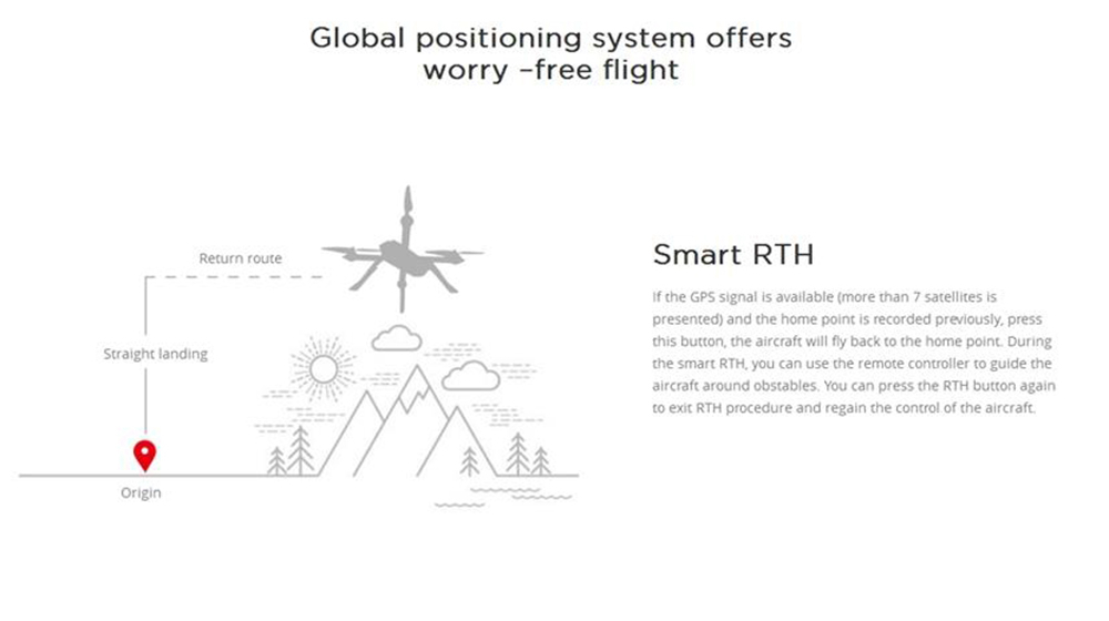 MJX Bugs 3 Pro B3Pro GPS 5G WiFi FPV Brushless RC Drone with C6000 1080P Camera Follow Me Mode RTF - Two Battery