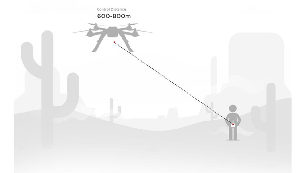 MJX Bugs 3 Pro B3Pro GPS 5G WiFi FPV Brushless RC Drone with C6000 1080P Camera Follow Me Mode RTF - Two Battery