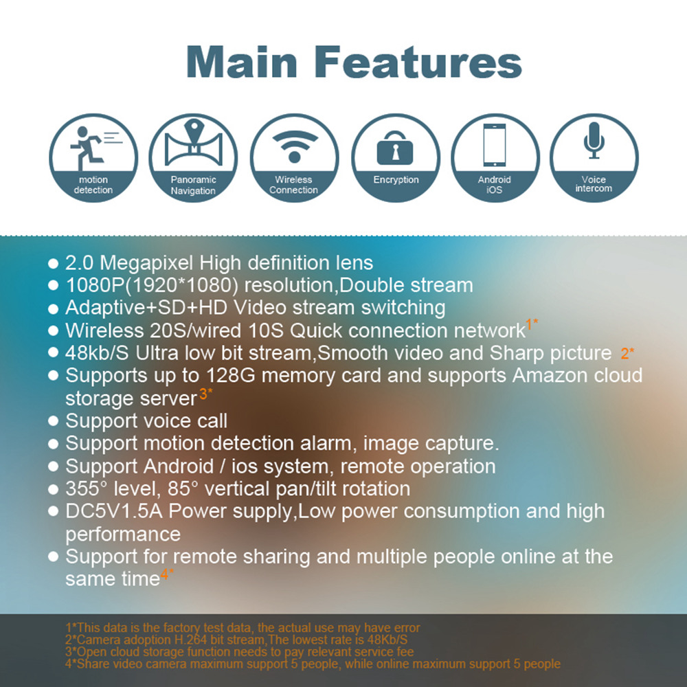 JINVISECURITY JV-SW2M10 1080P Wifi Smart Remote IP Camera IR-Cut Night Vision Voice Intercom - White UK Plug