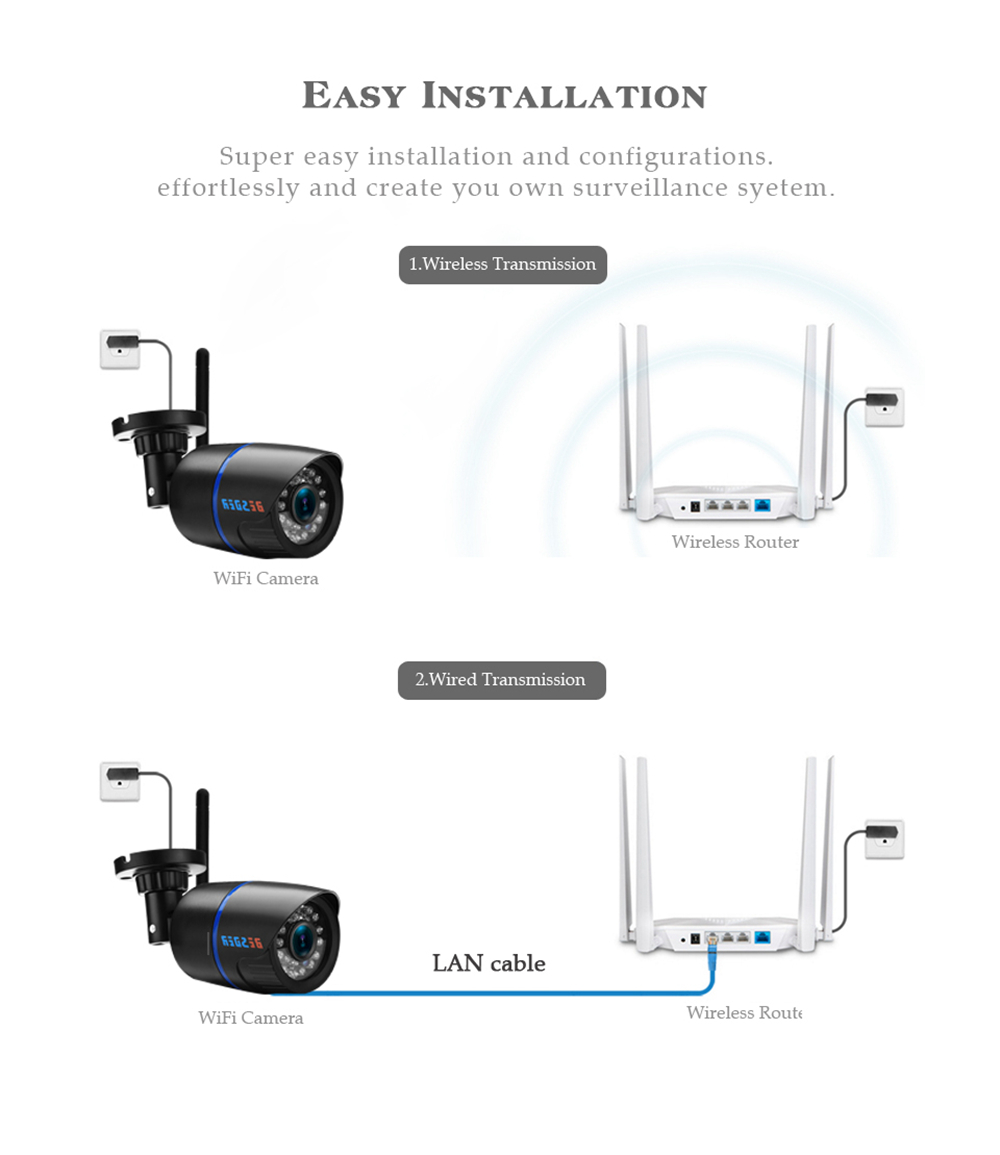 BESDER BES-JW201-6024PB 1080P Outdoor Wifi IP Camera 3.6mm Lens Outdoor Camera Onvif Support 64G TF Card - Black US Plug