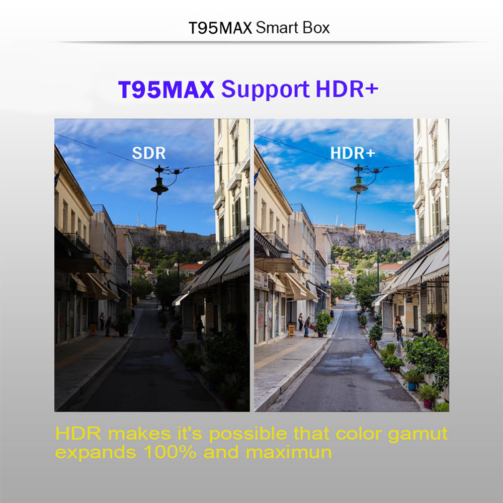T95 MAX Allwinner H6 4GB/64GB 6K TV Box Android 7.0 WiFi LAN USB3.0 HDMI