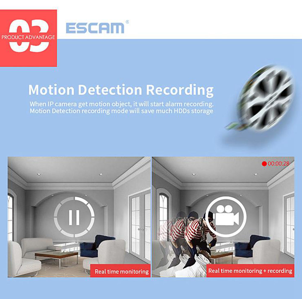 ESCAM QF001 WiFi 720P Smart Wireless Webcam Security Camera - White