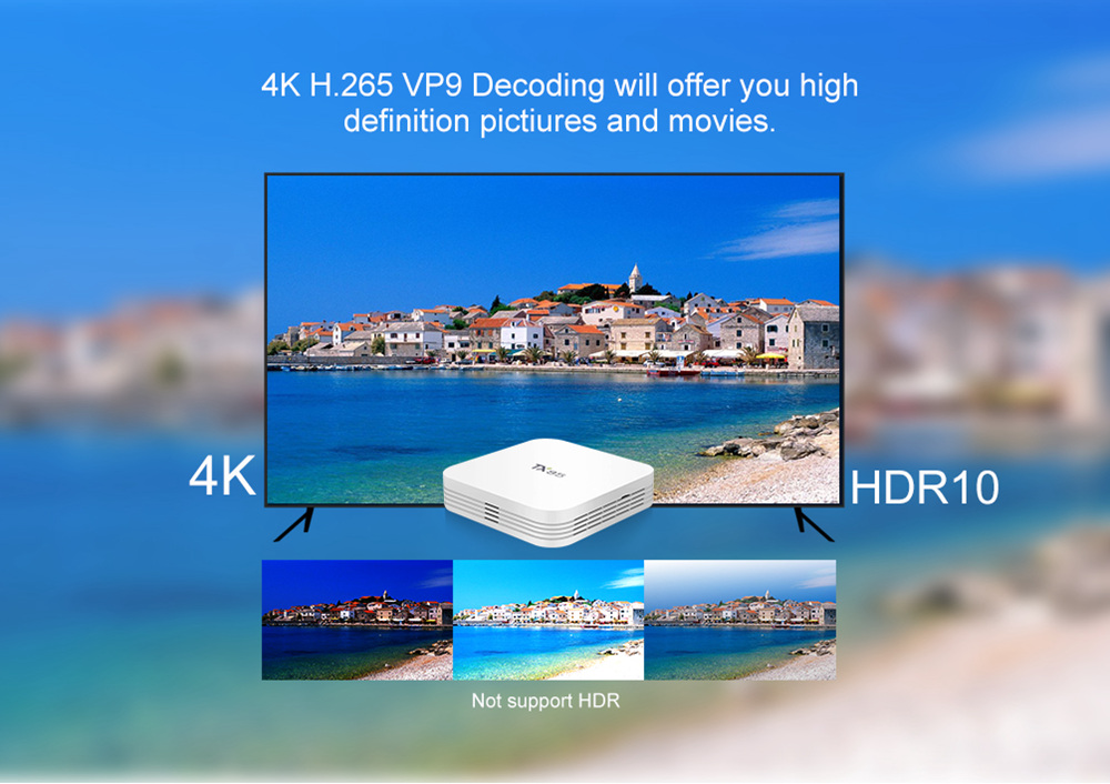 TANIX TX95W Amlogic S905W Android 7.1.2 2GB/16GB 4K TV Box Dual Band WiFi Bluetooth LAN HDMI KODI 17.6