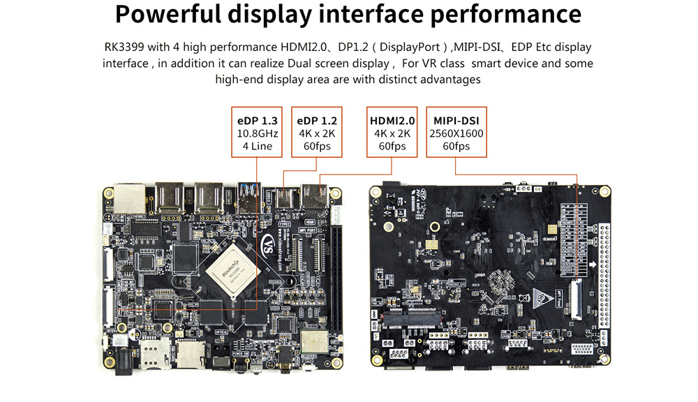 DIY BOX RK3399 Super Development Board  Mali-T864 2GB 16GB 4K 10 Bit VP9  US UK EU