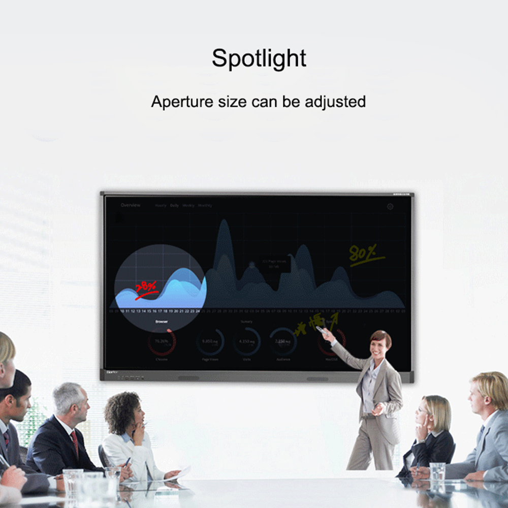 H100 Digital Laser Presenter 2.4G Wireless with Air Mouse Spotlight TF Card PPT Pointer - Sliver