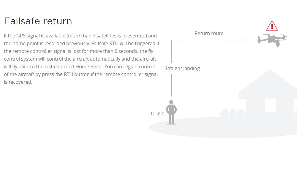 MJX Bugs 2 SE B2SE 1080P FHD GPS 5G WiFi FPV Brushless RC Drone with Altitude Hold Mode RTF - Two Battery