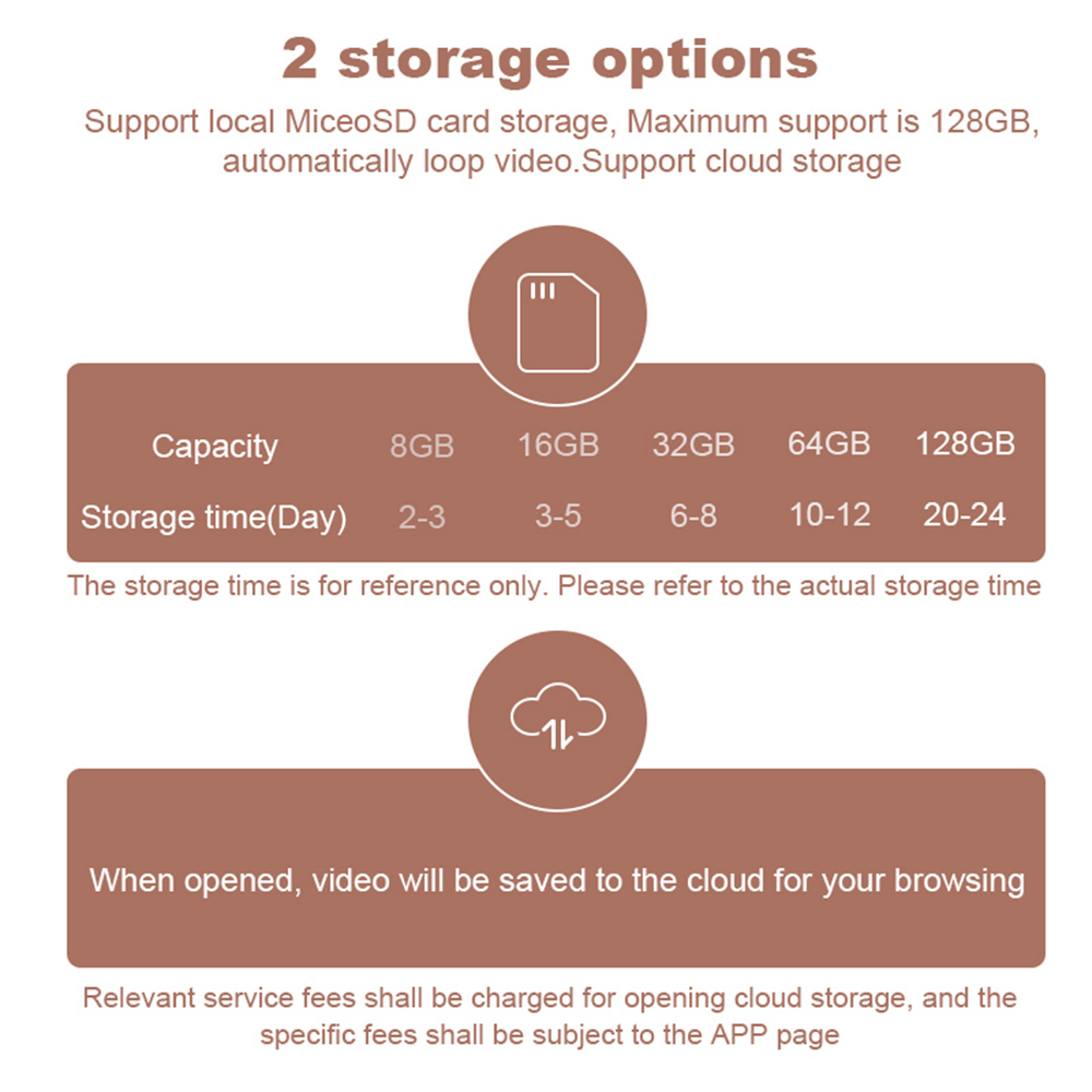 JINVISECURITY JV-SW2M10 1080P Wifi Smart Remote IP Camera IR-Cut Night Vision Voice Intercom - White UK Plug