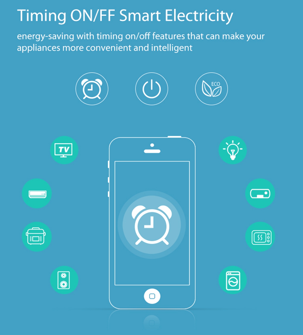 Geekbes Smart WiFi Remote Control Plug Works with Amazon Alexa Google Assistant -White