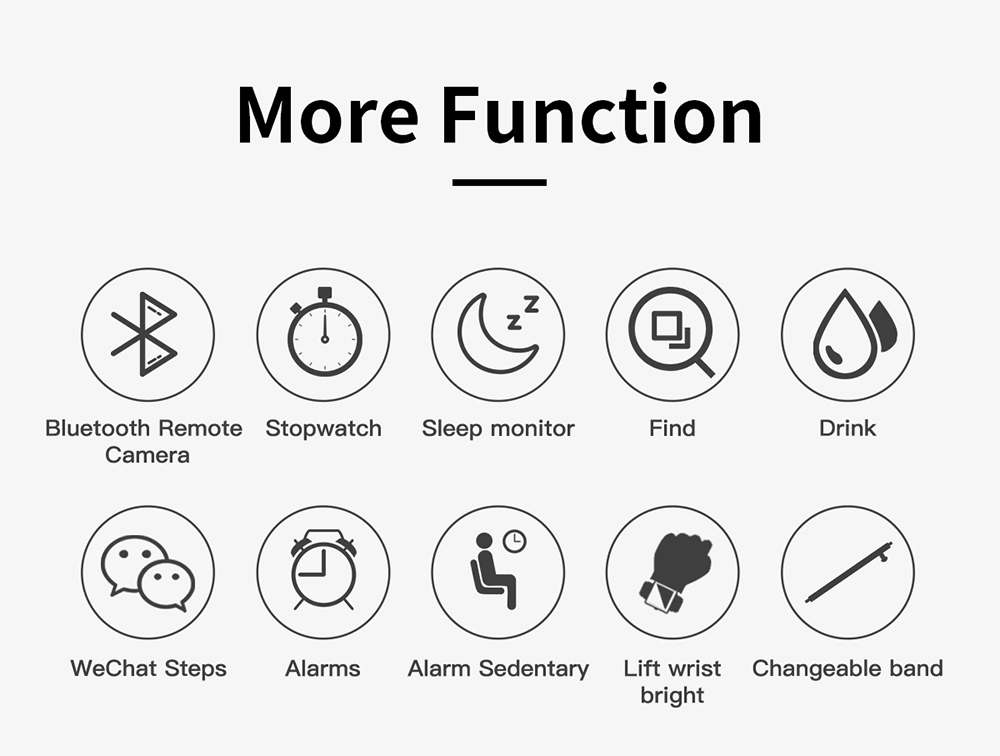 Makibes L6 Smart Watch 1.22 Inch Touch Screen Heart Rate Sleep Monitor IP68 Waterproof Multi-sports Modes Metal Band - Black