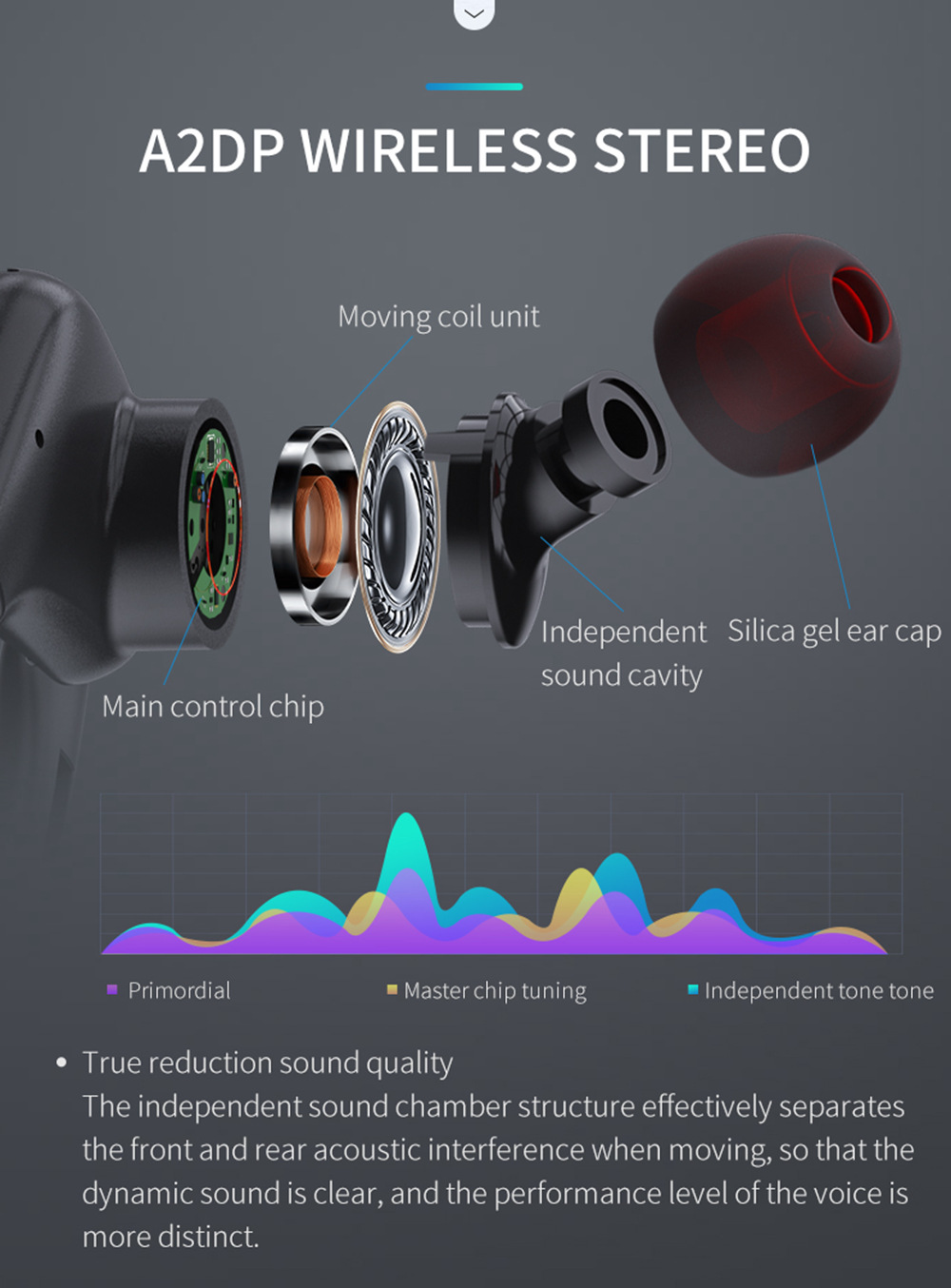 VR SHINECON SC-J11 Headphones Wireless Bluetooth Sports for IOS Android Smart Phone - Black