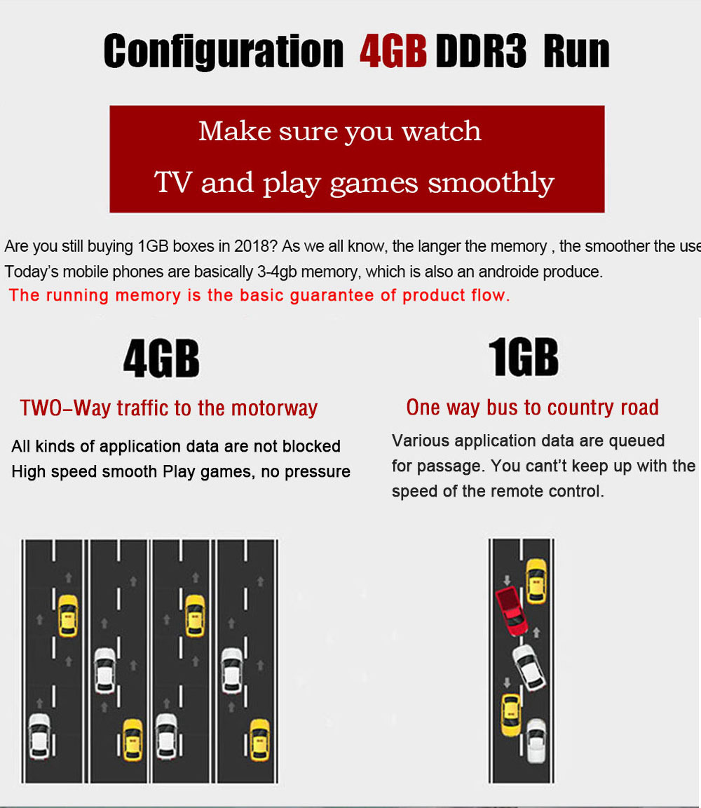 Q Plus Allwinner H6 4GB/32GB TV Box Android 7.0 WiFi LAN USB3.0 HDMI