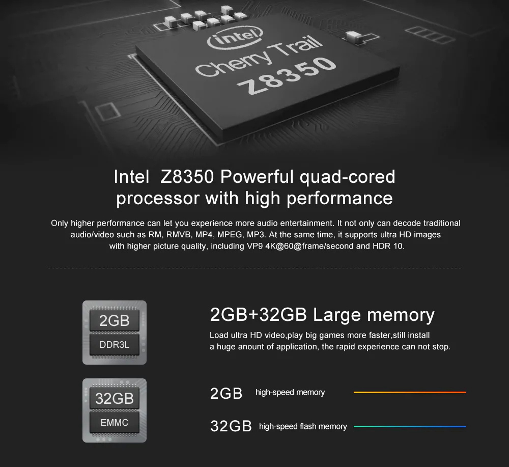 PIPO X11 8.9 inch Dual OS Intel Intel Cherry Trail Z8350 2GB/32GB Tablet PC Windows 10 Android 5.1 WiFi LAN Bluetooth USB3.0