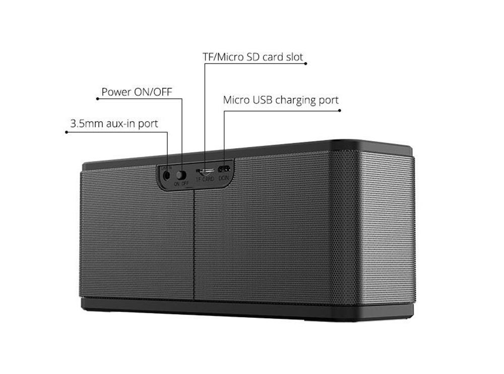 Tronsmart Element Mega SoundPulse™ Bluetooth Speaker with Powerful 40W Max Output 3D Digital Sound TWS Intuitive Touch Control - Gray