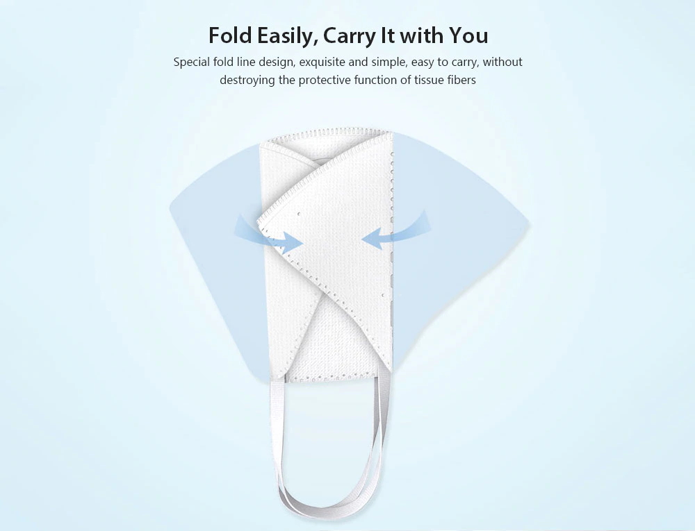 Xiaomi AirPOP Portable PM2.5 Anti-haze Face Masks 2pcs - White