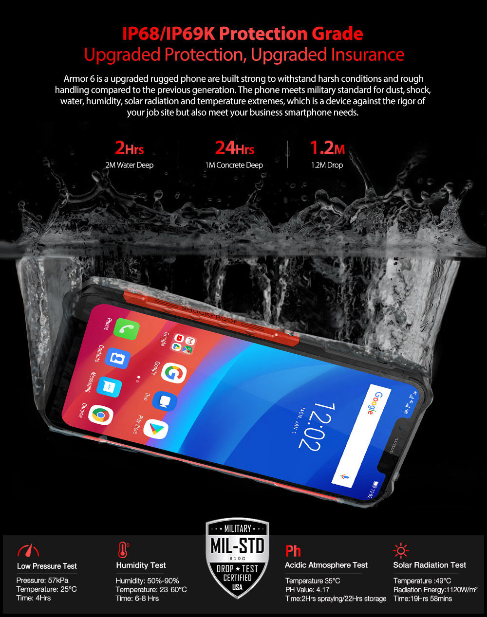 Ulefone Armor 6 6.2 Inch 4G LTE Smartphone Helio P60 6GB 128GB 21.0MP+13.0MP Dual Rear Cameras Android 8.1 IP68 NFC Wireless Charge - Black