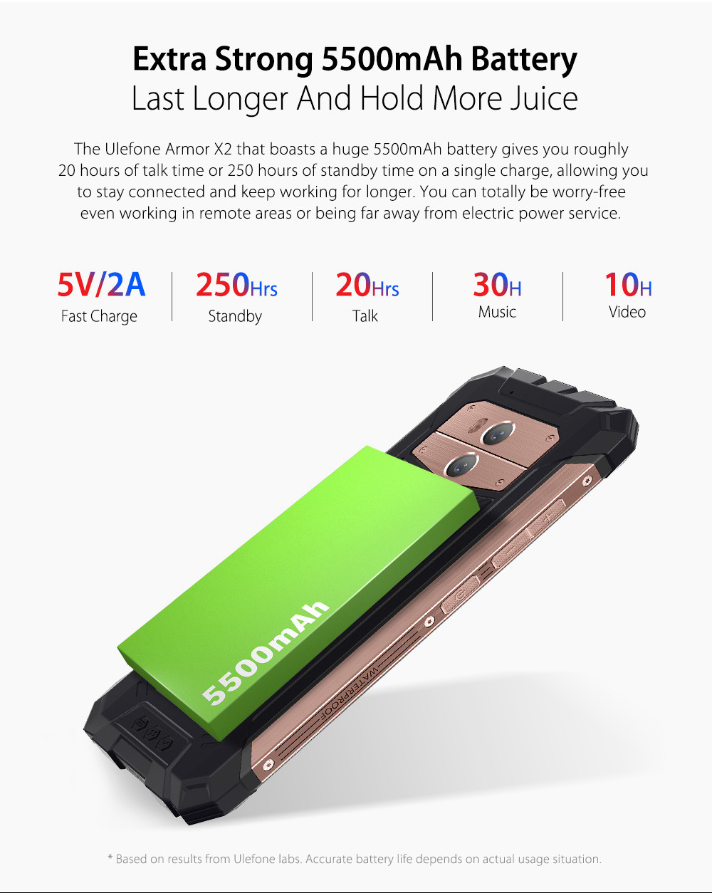 Ulefone Armor X2 5.5 Inch 4G LTE Smartphone MT6580 2GB 16GB 13.0MP+5.0MP Dual Rear Cameras Android 8.1 IP68 NFC Face Unlock - Rose Gold