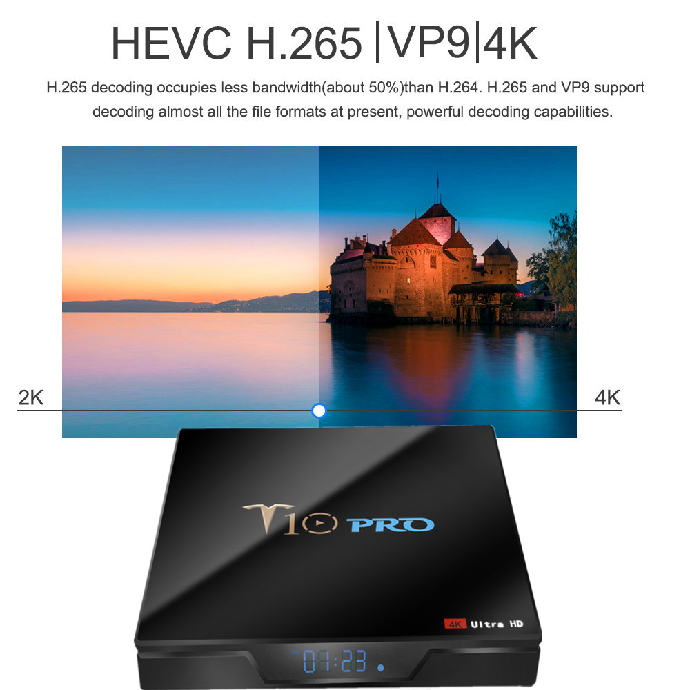 T10 PRO Amlogic S905X2 Android 8.1 4GB DDR4 32GB eMMC 4K TV Box with LED Display Dual Band WiFi Bluetooth LAN USB3.0