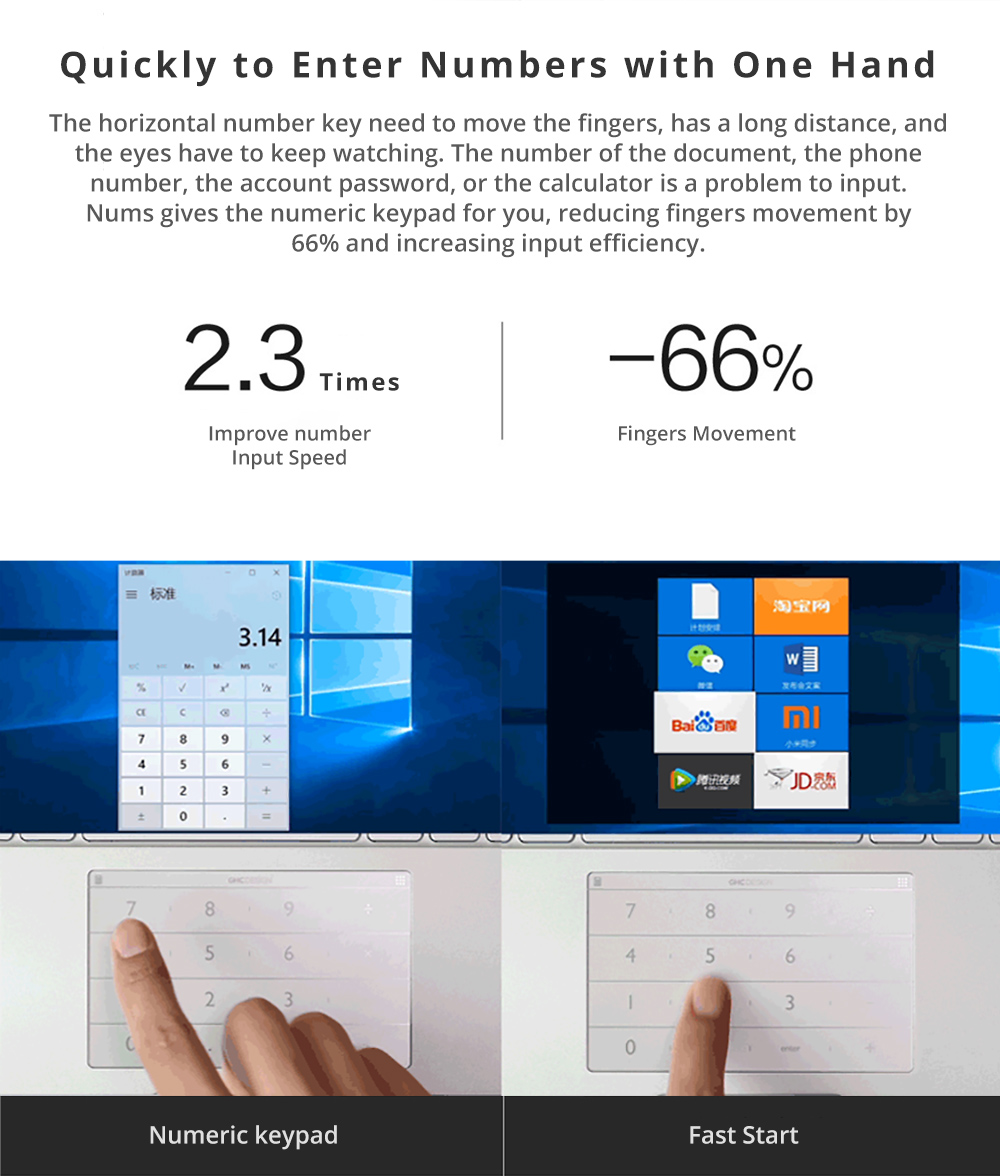 Xiaomi Luckey Nums Ultrathin Smart Keyboard for Xiaomi Mi Notebook Air 13.3 Inch - White