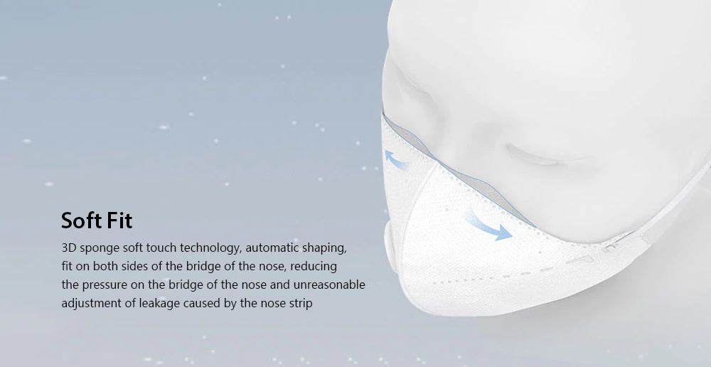 Xiaomi AirPOP Portable PM2.5 Anti-haze Face Masks 2pcs - White