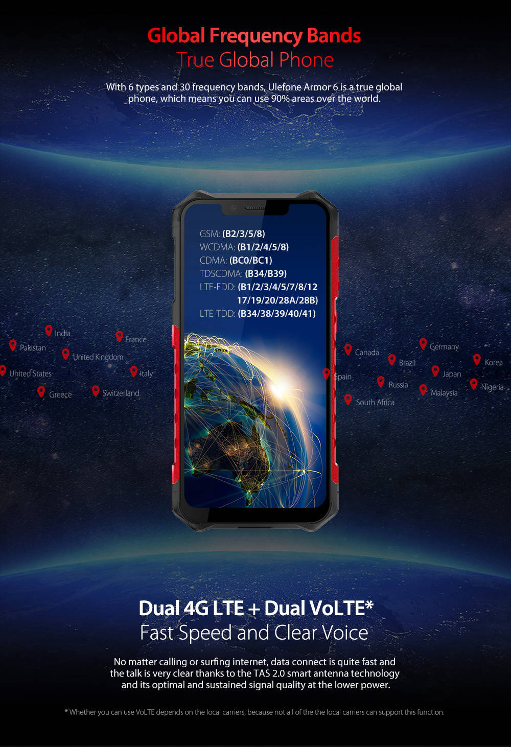 Ulefone Armor 6 6.2 Inch 4G LTE Smartphone Helio P60 6GB 128GB 21.0MP+13.0MP Dual Rear Cameras Android 8.1 IP68 NFC Wireless Charge - Red