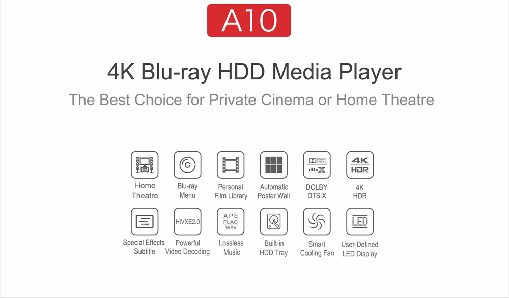 Egreat A10 Pro Hi3798CV200 HDR10 Blu-ray 3D Dolby ATOMS DTS X 4K UHD Google Android Media Player 2GB/16GB with LED Display Dual Band WiFi Gigabit LAN Bluetooth VIDON XBMC