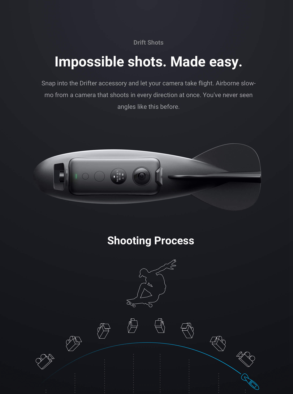Insta360 ONE X HDR 360 Panoramic 5.7K VR Anti-shake Motion Sport Camera for iPhone Android