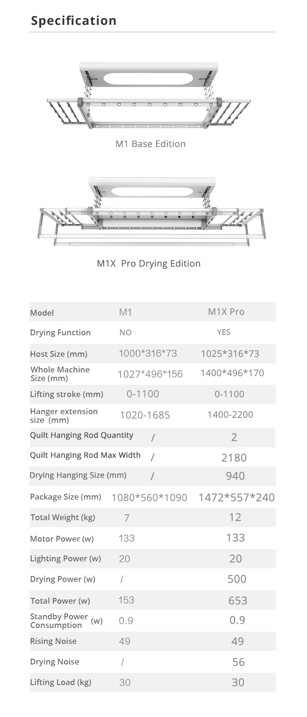 Xiaomi M1 Smart Clothes Dryer 30KG Load Capacity One Button Lift LED Omnidirectional Illumination - White