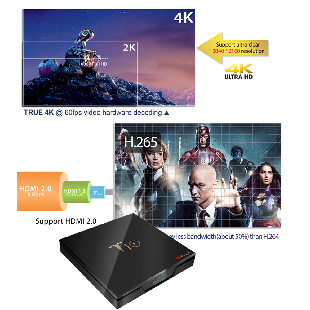 T10 Amlogic S905W 2GB/16GB 4K Android 7.1 TV Box with LED Display Netflix HD WiFi LAN HDMI KODI 17.6