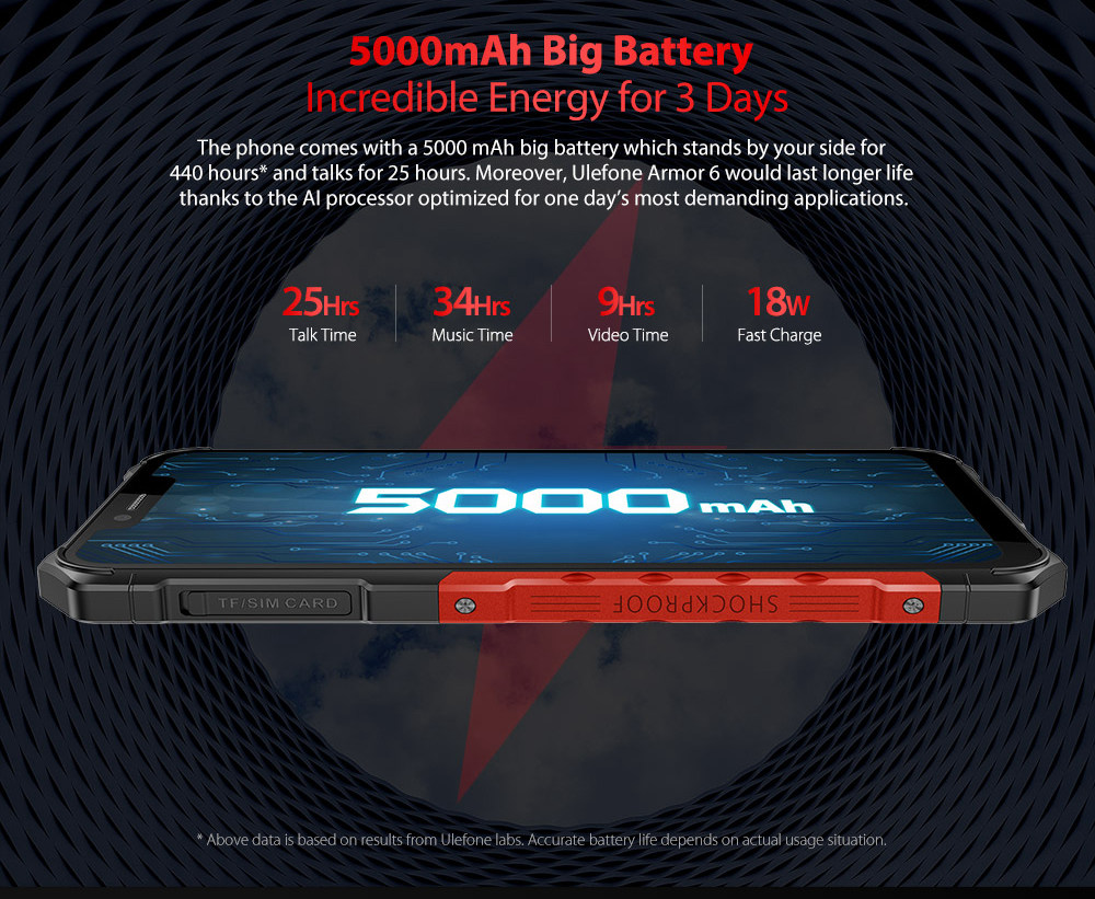 Ulefone Armor 6 6.2 Inch 4G LTE Smartphone Helio P60 6GB 128GB 21.0MP+13.0MP Dual Rear Cameras Android 8.1 IP68 NFC Wireless Charge - Black